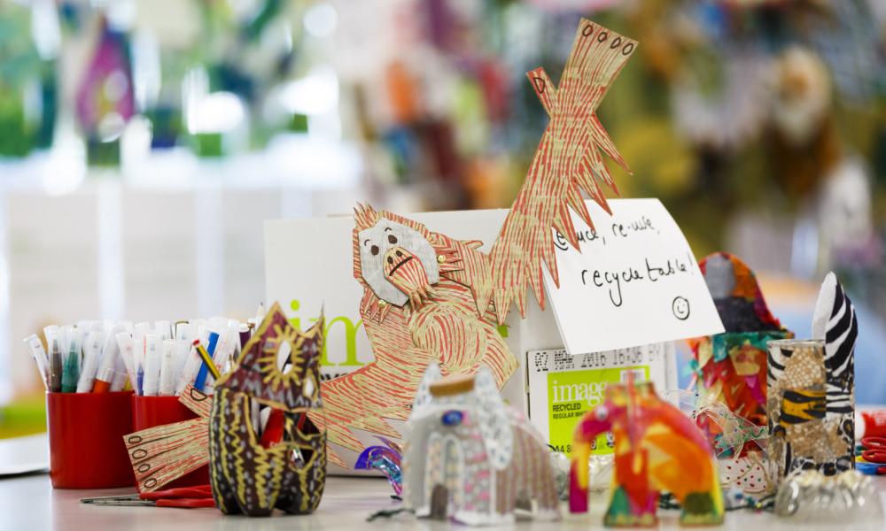 Craft activities for youth groups